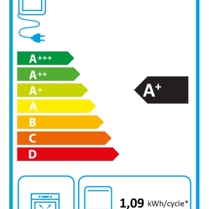Ενεργειακή ετικέτα AEG TS6PB51ZAB — A+, 71 λίτρα, 1,09 και 0,69 kWh ανά κύκλο